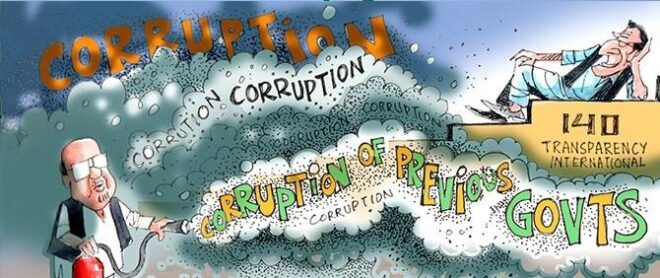 CORRUPTION